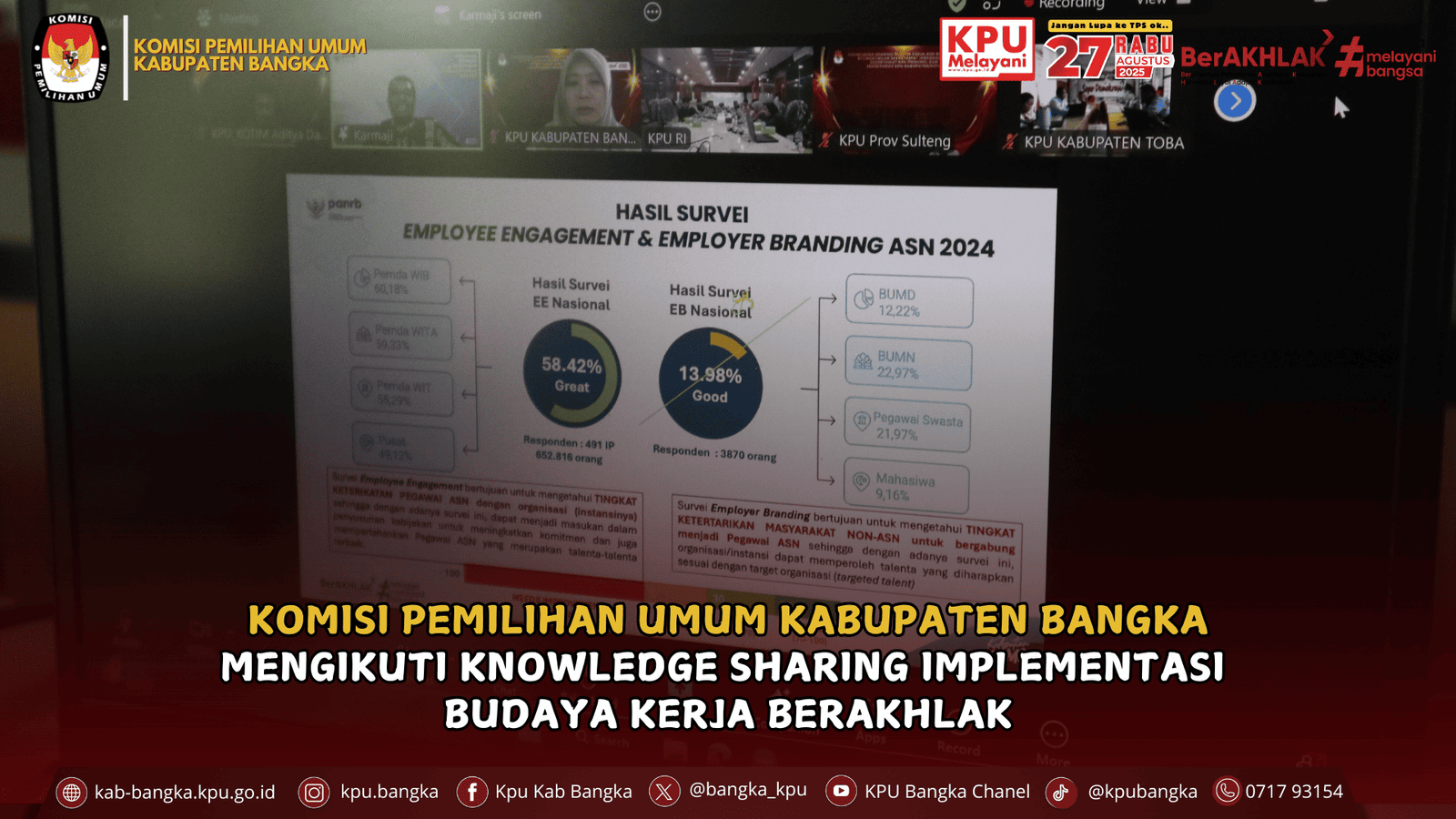 KPU Kabupaten Bangka mengikuti Knowledge Sharing Implementasi Budaya Kerja BerAKHLAK